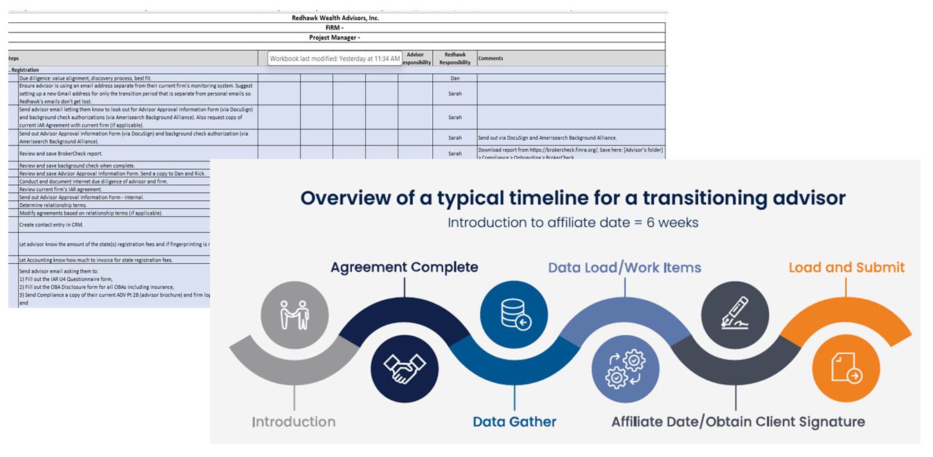 Transition 2