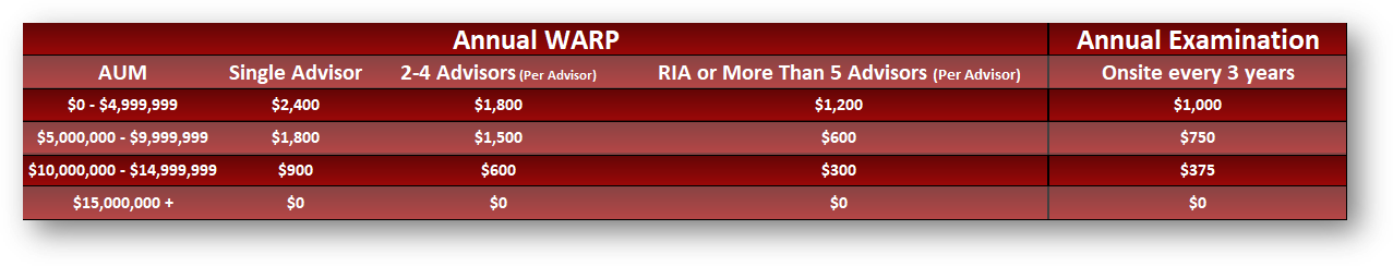 WARP WARP